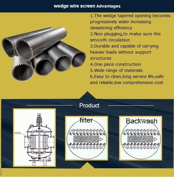 SS304 فیلترهای صفحه نمایش سیم کج برای بهبود عملکرد فیلتر